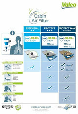 VALEO Cabin Air Filter - Cabin Air Filter for Insignia, Astra J and 5 more models — Air & Cabin Filters