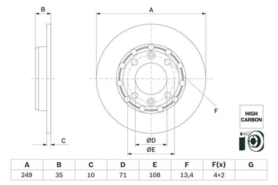 Bosch 0986479H15 Brake Disc Rear Opel Corsa F /Mokka B 19- 249mm Set — Brake Rotors & Drums