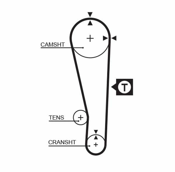 GATES Timing Belt 5213XS - Durable, High-Performance Timing Belt for Mazda 323 Owners — Belts