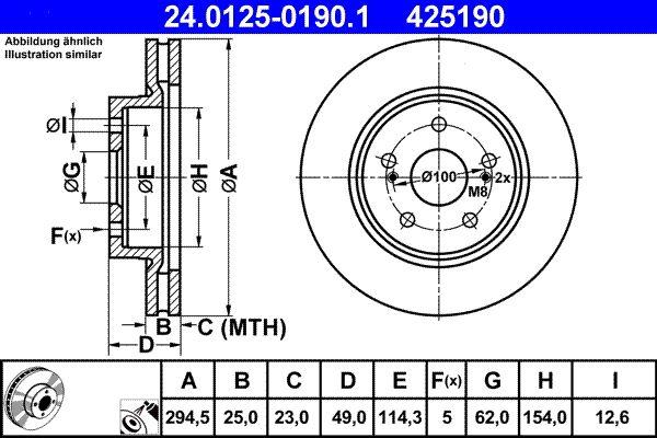 ATE 24.0125-0190.1 Brake Disc | Set of 2