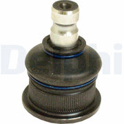 delphi tc1363 alt rotil steering joint, technical specifications of delphi tc1363 alt rotil DELPHI TC1363 Alt Rotil - Precision Steering Joint for Car Owners & Mechanics DELPHI TC1363 Alt Rotil - Precision Steering Joint delphi, alt-rotating-joint, car-parts, steering-joint, mechanics-tools, vehicle-maintenance, car-owners, precision-parts, automotive-repairs, ai-generated