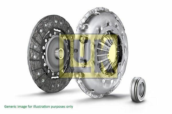 luk clutch set for volkswagen, 220mm clutch assembly for vw polo golf LUK Clutch Set for VW Polo, Golf, Ibiza, Leon, Fabia, Octavia | 220mm Diameter LUK Clutch Set Polo Golf Ibiza Leon Fabia Octavia luk, clutch-set, volkswagen, car-parts, mechanics, vehicle-upgrades, polo, golf, fiat, ai-generated