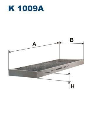 FILTRON K1009A Pollen Filter - Active Carbon Filter for Vectra and Omega — Air & Cabin Filters