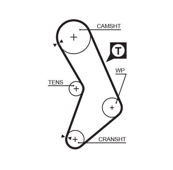 gates-k015545xs-timing-belt-kit, timing-belt-installation-tools GATES K015545XS Timing Belt Kit - Compatible with Palio, Alb, Siena, Doblo 1.2 8V | Specialty Tools Required GATES Timing Belt Kit - 01-Palio-Alb-Siena-Doblo 1.2 8V gates, timing-belt-kit, vehicle-parts, car-accessories, mechanic-tools, engine-repair, car-maintenance, auto-parts, replacement-parts, ai-generated