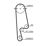 GATES Timing Belt Set - Timing Tk 90-99 Accord 2.0I 16V — Belts