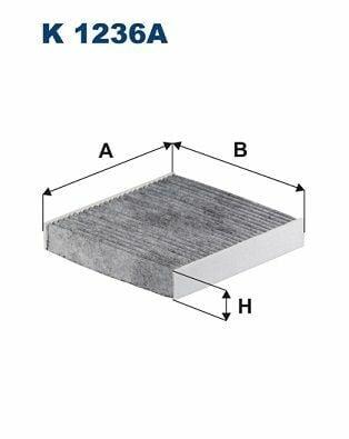 filtron k1236a pollen filter, active carbon pollen filter installation, car air quality improvement filter FILTRON K1236A Pollen Filter - Active Carbon for Cuore, Terios, Swift, SX4 | 7.3 in x 7.1 in x 1.2 in FILTRON K1236A Pollen Filter - Active Carbon filtron, pollen-filter, active-carbon-filter, car-accessories, car-maintenance, cabin-air-filter, vehicle-filtration, clean-air, car-owners, ai-generated