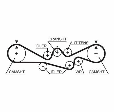 GATES Timing Belt - Appropriate for Subaru Models — Belts