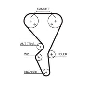 gates kp35581xs timing belt and water pump kit, gates timing belt kit installation, high-quality water pump for 16v engines GATES KP35581XS - Timing Belt & Water Pump Kit for 16V Engines | Fits Multiple Models GATES KP35581XS Timing Belt Water Pump Kit - 16V gates, timing-belt-kit, water-pump, 16v, car-maintenance, automotive-repair, mechanics, car-owners, engine-parts, ai-generated