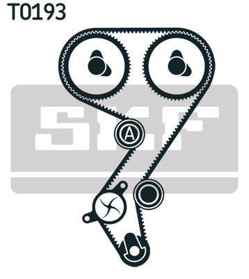 skf vkmc03256 timing belt and water pump set, complete automotive kit for p1007 p206 p207 p307 p308 SKF VKMC03256 Timing Belt & Water Pump Set - Complete Kit for Automotive Technicians and Car Owners | Compatible with P1007, P206, P207, P307, P308 SKF VKMC03256 - Timing Belt & Water Pump Set skf, timing-belt, water-pump, automotive-parts, car-maintenance, engine-parts, ai-generated, car-owners, automotive-technicians, vkms03256