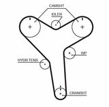 GATES K02T257 Trigger Set - Durable Timing Belt Kit — Belts