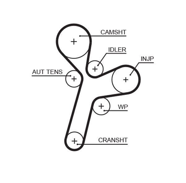 gates-timing-belt-5634xs, gates-5634xs-timing-belt-installation, gates-timing-belt-for-captiva-lacetti-antara GATES 5634XS Timing Belt for 07 Captiva Lacetti Antara 2.0D | Durable and Reliable Performance GATES Timing Belt for 07 Captiva Lacetti Antara gates, timing-belt, captiva, lacetti, antara, car-parts, mechanic-tools, durable, high-quality, ai-generated