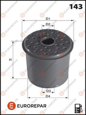 Eurorepar E148116 Fuel Filter Clio / Megane I / Safrane / Safrane II 1.9-2.0 96 — Fuel Delivery