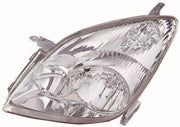 depo-left-headlight-toyota-corolla-verso-2001-2003 DEPO Left Headlight for Toyota Corolla Verso (2001-2003) - Durable & ECE Approved | Ideal for Corolla Owners Left Headlight for Toyota Corolla Verso 01-03 | DEPO depo, toyota-corolla-verso, left-headlight, car-parts, auto-lighting, vehicle-accessories, headlight-replacement, ece-approved, car-owners, ai-generated