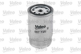 VALEO 587725 — Fuel Delivery