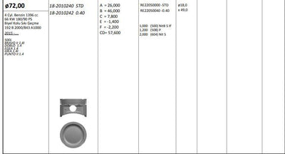 King 182010242 Piston 72.00 mm (+ 0.40) Fiat Doblo Egea 500L Punto Idea 1.4i 16V (90 Bg) 05-843A1 192B2 — Pistons & Rotating