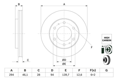 Bosch 0986479F45 Disc Front (Ad) 06-MI.L200 | Set of 2