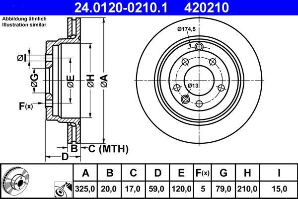 ATE 24.0120-0210.1 Brake Disc Rear Land Rover Range Rover Discovery III-IV Sport — Brake Rotors & Drums