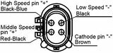 BEHR ACF23000S Fan - Complete E39 — Heater & Blower