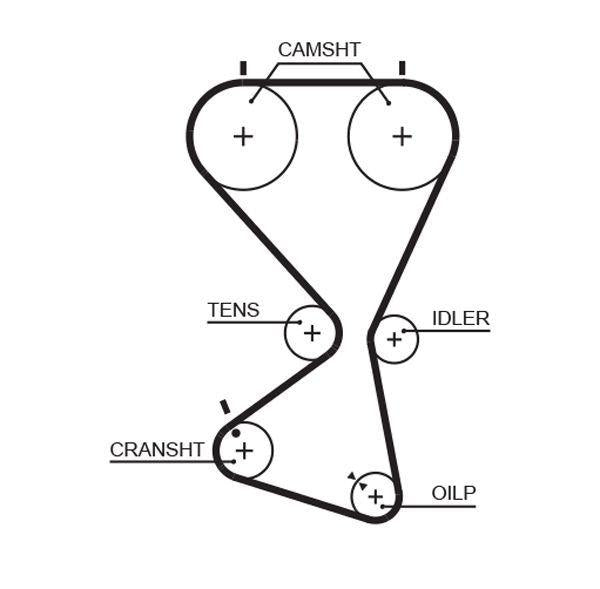gates-k015556xs-timing-belt-kit, gates-timing-belt-kit-includes-all-parts GATES K015556XS Timing Belt Kit - Perfect Replacement for Kia Magentis & Hyundai Santa Fe | Durable and Reliable GATES K015556XS Timing Belt Kit for Kia and Hyundai gates, timing-belt-kit, kia-magentis, hyundai-santa-fe, auto-parts, mechanics, car-owners, ai-generated, replacement-parts, engine-care