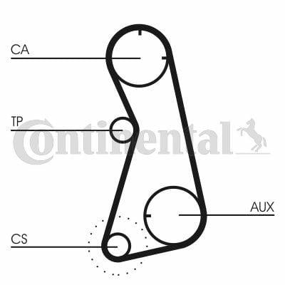 CONTINENTAL CTAM CT869 Timing Belt For 88-96 Passat 1.8-2.0 16V — Belts