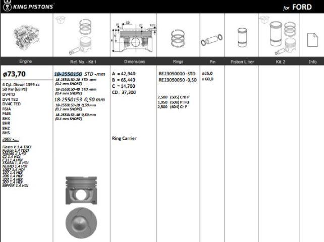 King 18255015020 Piston 73.70 mm Peugeot P107 P206 P307 Citroen Nemo Ford Fiesta — Pistons & Rotating