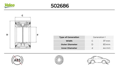 Valeo 502686 Wheel Bearing Land Rover Freelander Classic (L314) 1.8 2.0 96-06 — Wheel Bearings