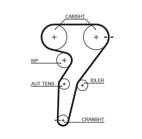 GATES Timing Belt 168 Teeth - Performance for Opel Astra G — Belts