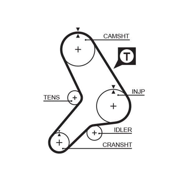 Gates Timing Belt - Timing Belt for Alfa Fiat Brava Bravo 1.9D — Belts