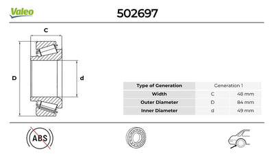 Valeo 502697 Front Wheel Bearing Boxer II Jumper II Ducato II Master Movano 14Q (15 Rim) Size: (G: 48*I — Wheel Bearings