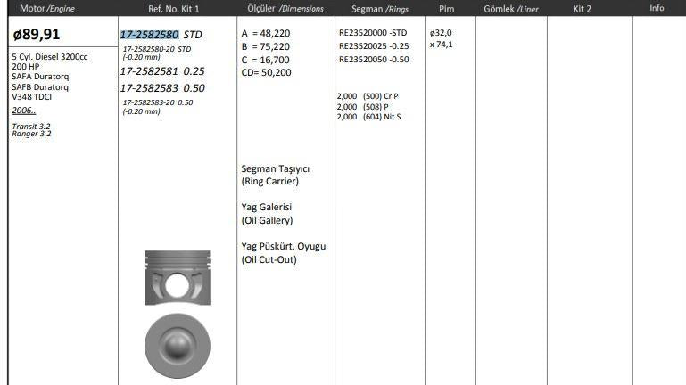 King 17258258020 Piston (0.20) 89.91mm Ford Transit V348 / Ranger 3.2 TDCi Short — Pistons & Rotating