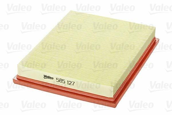 valeo-air-filter-fiat-palio-siena, valeo-585127-air-filter-installation VALEO Air Filter for Fiat Palio 1.2 & 1.7 TD, Siena - Perfect Fit for Car Owners | 9.7 x 7.7 x 1.5 in VALEO Air Filter for Fiat Palio & Siena valeo, air-filter, fiat-palio, fiat-siena, car-maintenance, engine-performance, automotive-repair, replacement-parts, air-filter-585127, ai-generated