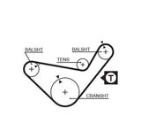 GATES Timing Tk 94-96 H100-L200-L300 2.5D-TD — Belts