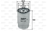 VALEO 587725 — Fuel Delivery