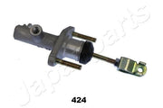 japan-parts-honda-civic-clutch-master-cylinder, honda-civic-clutch-master-cylinder-technical-specifications Japan Parts FR-424 - Honda Civic 91-01 Clutch Master Cylinder for Car Owners & Mechanics Honda Civic Clutch Master Cylinder 91-01 | Japan Parts honda-civic, clutch-master-cylinder, japan-parts, car-parts, vehicle-maintenance, auto-repair, mechanics, car-owners, clutch-system, ai-generated