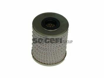 PURFLUX C527 Pollen Filter — Air & Cabin Filters