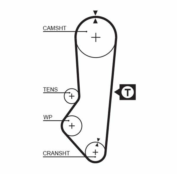 Gates Timing Belt 5357XS - Engine Timing Solution for 1991 Escort 1.4-1.6 — Belts
