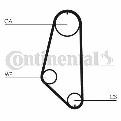 Continental CTAM CT720 Timing Belt - <92 Vectra.A — Belts