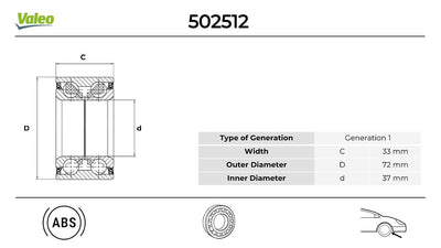 Valeo 502512 Front Wheel Bearing Kit P207 P208 P2008 1007 P301 C2 C3 Ds3 C Elysee ABS'li (33×37×72) — Wheel Bearings