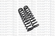 kraftvoll ön helezon yayı for honda civic, honda civic coil springs package, technical specifications of honda civic coil springs KRAFTVOLL Ön Helezon Yayı - Honda Civic 1.6 Vtec (1996-2000) | 2 Pieces KRAFTVOLL Ön Helezon Yayı for Honda Civic (1996-2000) honda-civic, coil-springs, car-parts, kraftvoll, performance-upgrade, front-end, car-enthusiasts, suspension, 1996-2000, ai-generated