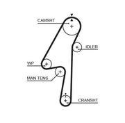 gates kp15580xs timing belt and water pump assembly front view, gates kp15580xs compatibility with ford and volvo models, gates kp15580xs product specifications side view GATES KP15580XS | Timing Belt and Water Pump Assembly for Ford Focus, Fiesta, Mondeo, C-Max, S40, V50 | For Car Owners & Mechanics GATES KP15580XS - Timing Belt and Water Pump Assembly for Cars gates, timing-belt, water-pump, ford-parts, volvo-parts, car-maintenance, mechanics, car-owners, engine-repair, ai-generated