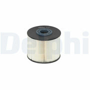 delphi hdf621 diesel filter for citroen and peugeot models, delphi hdf621 fuel filter specifications DELPHI HDF621 Diesel Fuel Filter - Compatible with Citroen Peugeot Models | 2.0Hdi DELPHI HDF621 Diesel Filter for Car Owners & Mechanics delphi, fuel-filter, diesel-filter, car-parts, citroen, peugeot, 2.0hdi, automotive, engine-maintenance, ai-generated