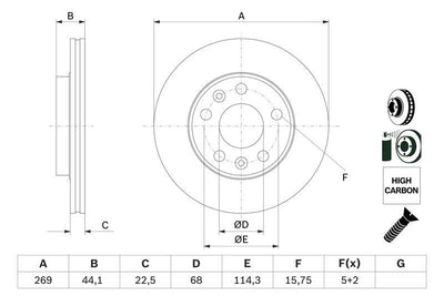 Bosch 0986479F65 Front Brake Disc Renault Megane IV 1.2 TCe 1.5 dCi 1.6 16V Coated Set — Brake Rotors & Drums