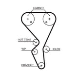 GATES K015581XS Timing Belt Set - Timing Tk 00-206-307 1.6 16V — Belts