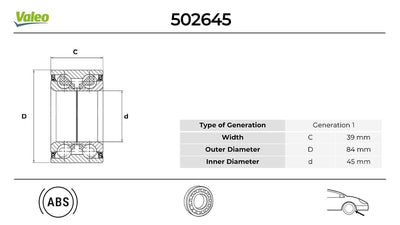 Valeo 502645 Wheel Bearing Set. Front A-Class W169 04 > 12 B-Class W245 05 > 11 — Wheel Bearings
