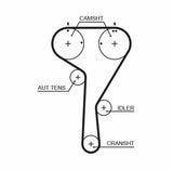 GATES Timing Belt & Water Pump Kit - Golf, Jetta and 3 more models — Water Pump & Thermostat