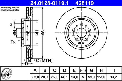 ATE 24.0128-0119.1 Brake Disc | Set of 2