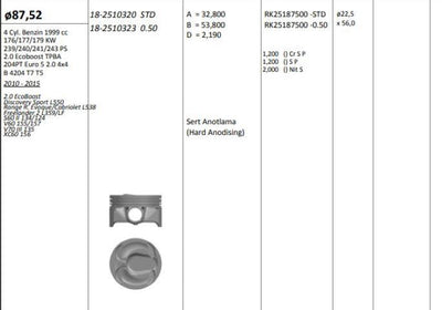 King 182510323 Piston 87.52 mm (+0.50) Range Rover Evoque/Discovery Volvo S60/V60/V70/XC60 2.0 Ecobost 1 — Pistons & Rotating