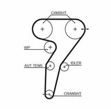 Gates K035429XS Timing Belt Set for Alfa Romeo 145-156 1.8-2.0 16V — Belts
