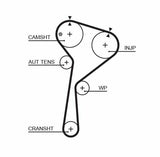 GATES K035675XS Timing Belt Set - For Clio III/IV, Logan, Duster — Belts