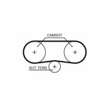 GATES Timing Tk + Water Pump - Timing Belt and Water Pump Kit for Golf IV, Bora, Polo 1.6 16V — Water Pump & Thermostat